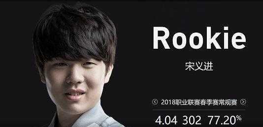 微调打者策